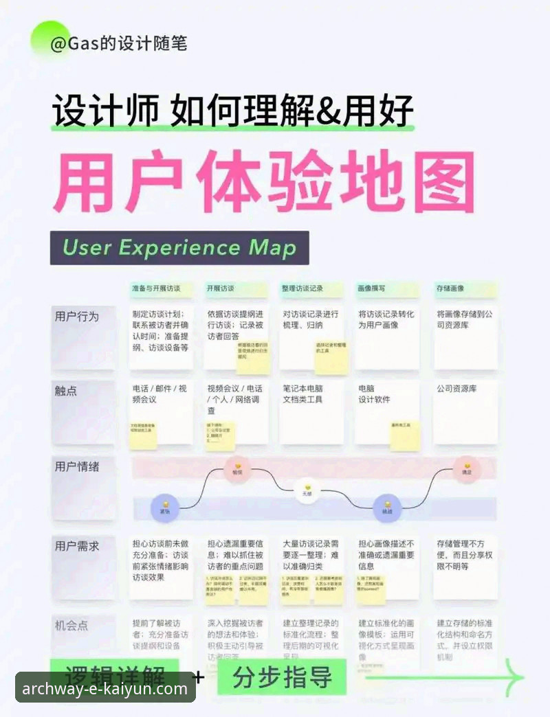 开云体育平台深度评测：功能迭代与用户体验全面解析